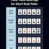 9099 bet short deck poker