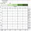 Clasificación de contenido